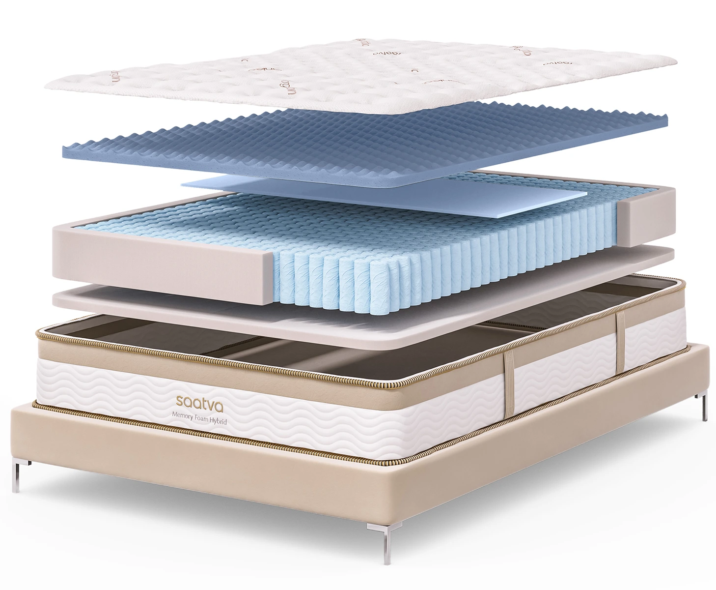 d memory foam hybrid diagram@x